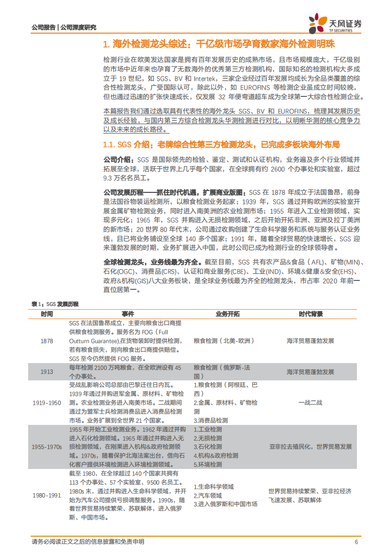 华测检测-从海外龙头角度理解华测核心竞争力-211224.pdf 第6页