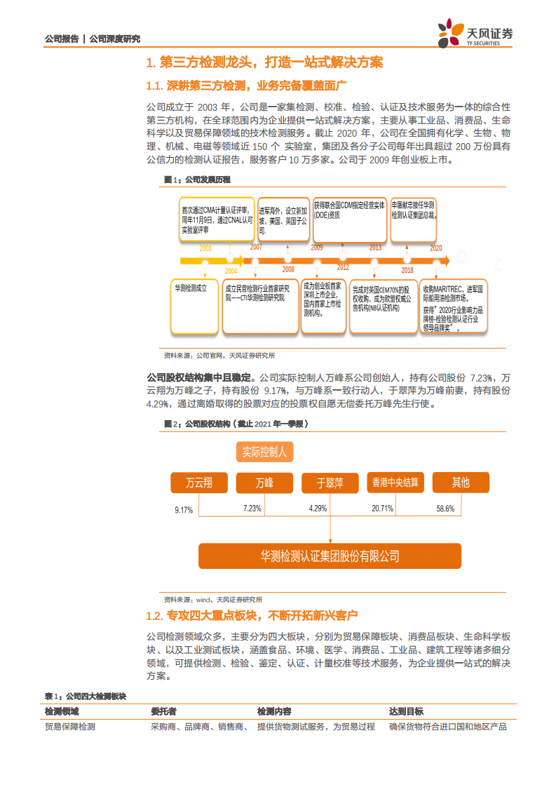 华测检测-对标海外龙头，内生外延成长路径清晰-210710.pdf 第5页