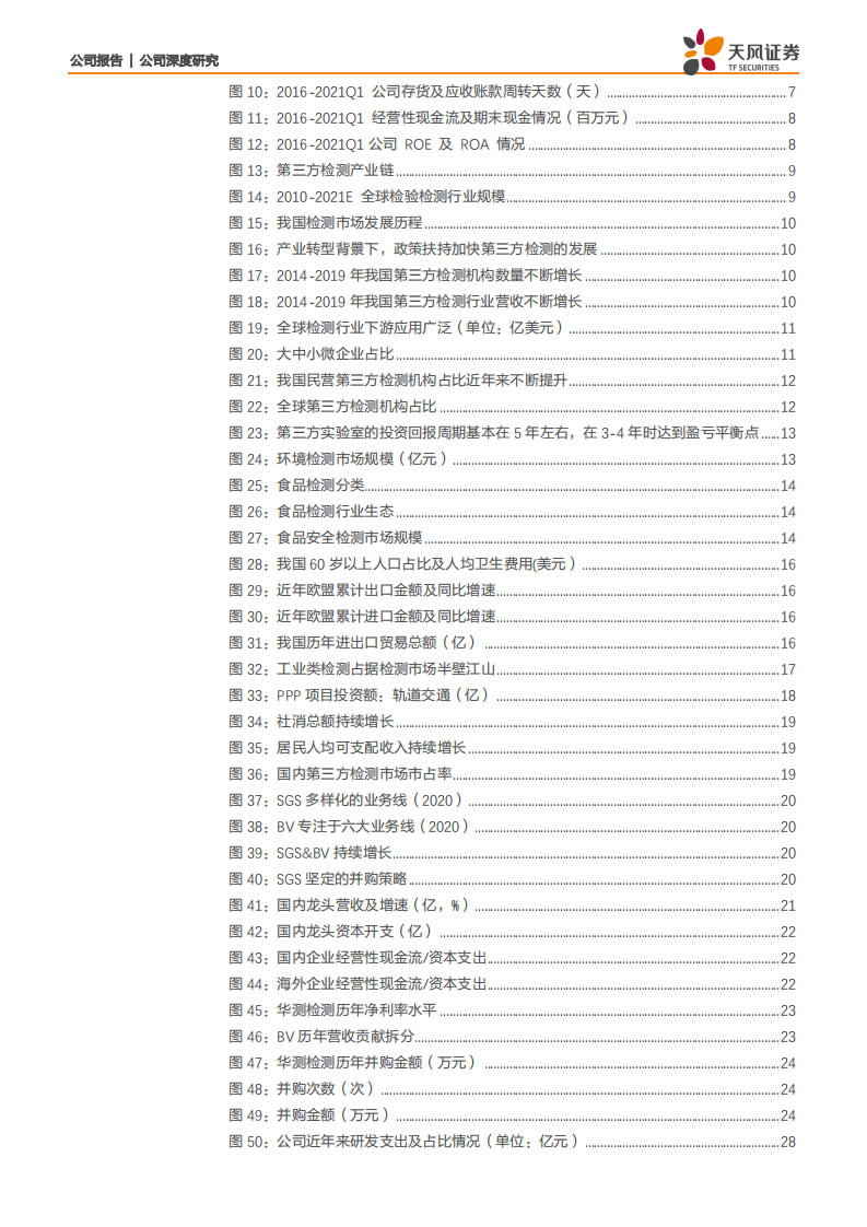 华测检测-对标海外龙头，内生外延成长路径清晰-210710.pdf 第3页
