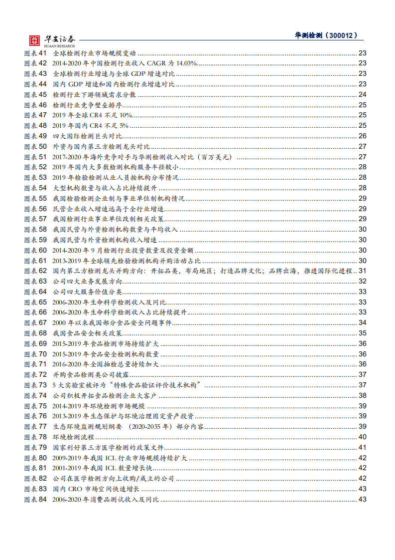 华测检测-精细化管理支撑盈利提升，新经济驱动未来成长-210630.pdf 第4页