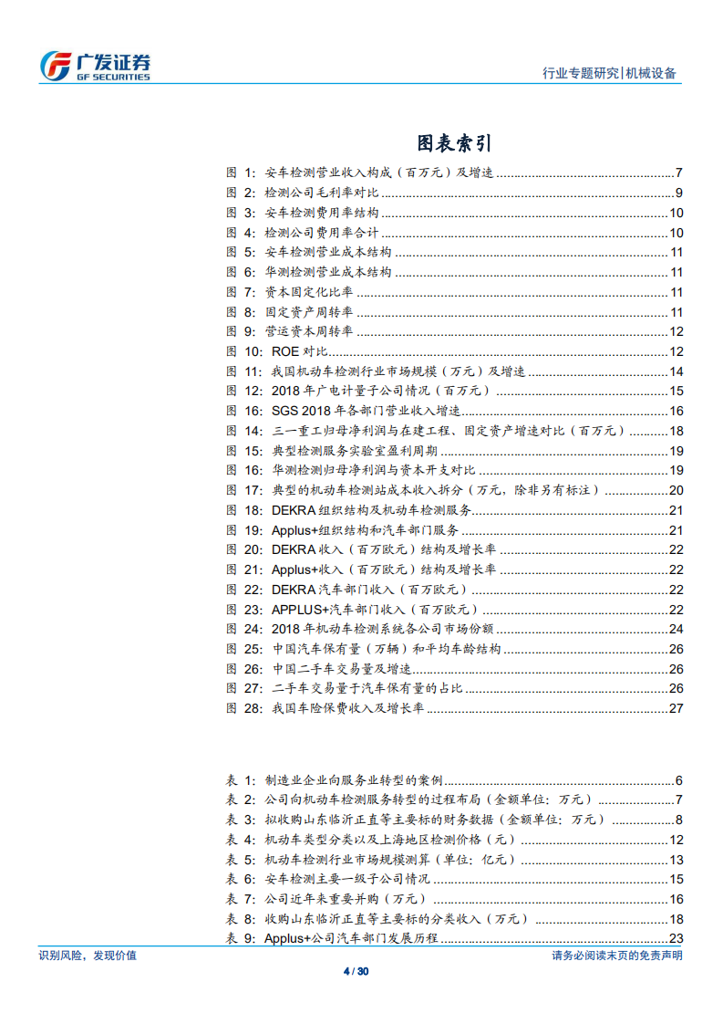 检测认证服务行业专题（六）：由设备向服务的转型探讨，以安车检测为例-200510.pdf 第4页