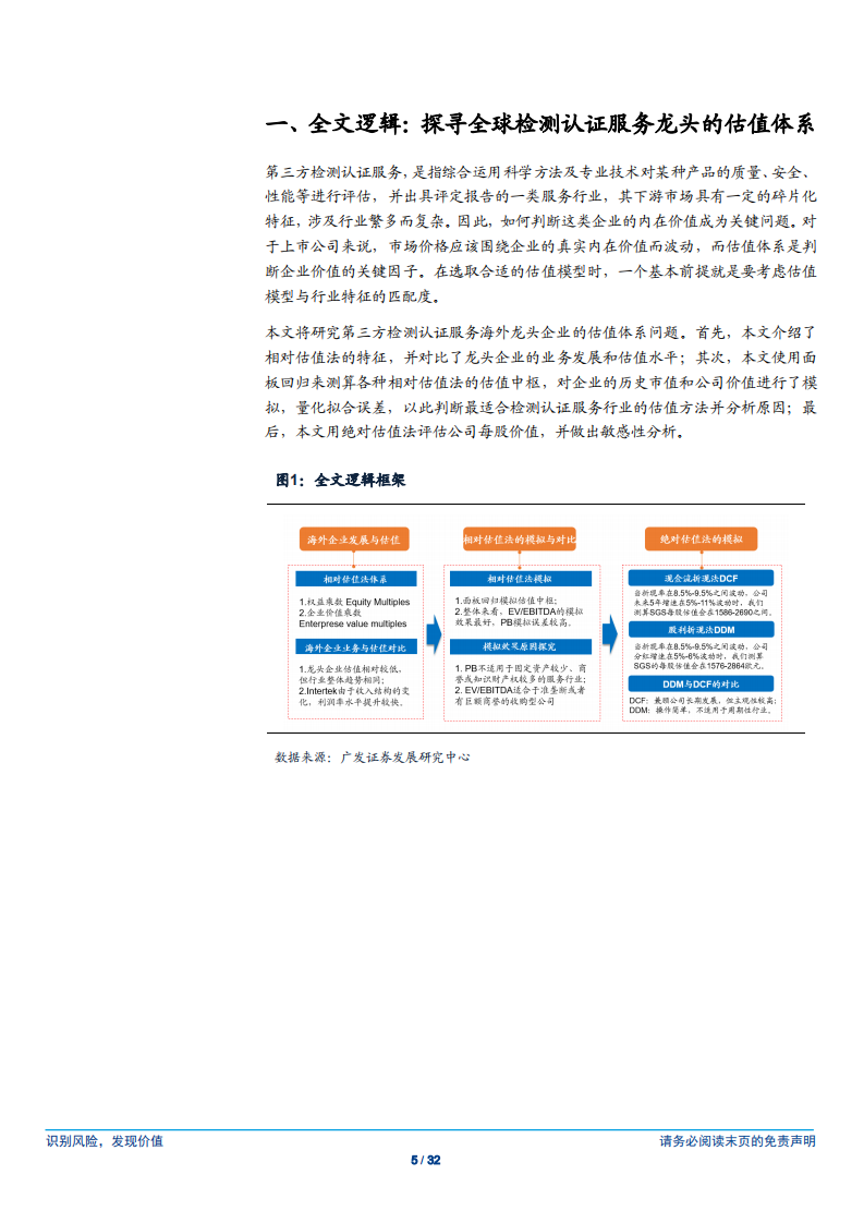 检测认证服务行业专题研究：穿越周期的力量，海外龙头估值体系研究-180729.pdf 第5页