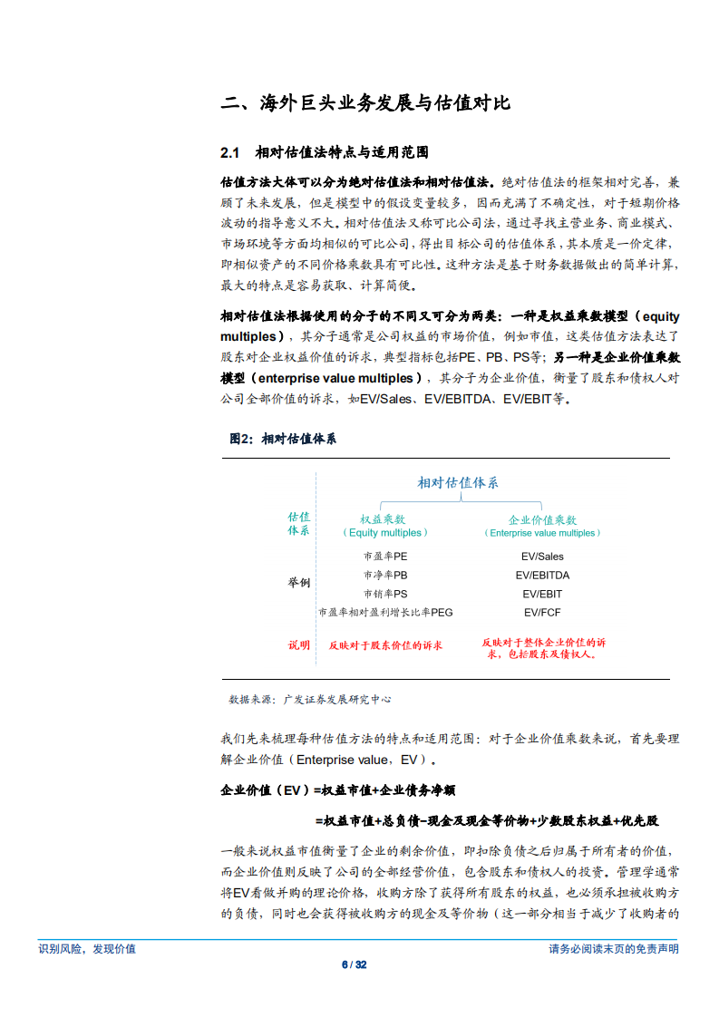 检测认证服务行业专题研究：穿越周期的力量，海外龙头估值体系研究-180729.pdf 第6页