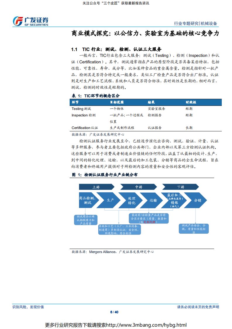 检测认证服务行业专题报告（三）：高墙之下，虚实之间~第三方检测认证茁壮成长-190707.pdf 第6页