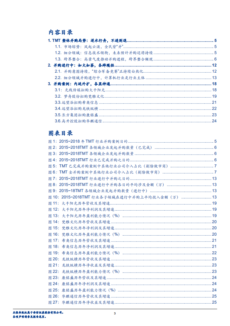 TMT行业：基因图谱行业系列之TMT篇，如火如荼，多头&ldquo;并&rdquo;进-180712.pdf 第3页