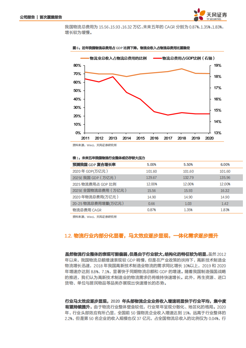 海晨股份-服务高端制造，信息化、智能化布局进入收获期-210726.pdf 第6页