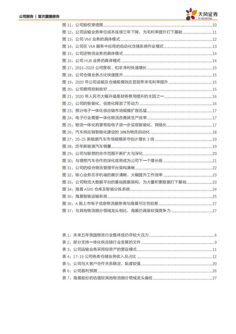 海晨股份-服务高端制造，信息化、智能化布局进入收获期-210726.pdf 第3页