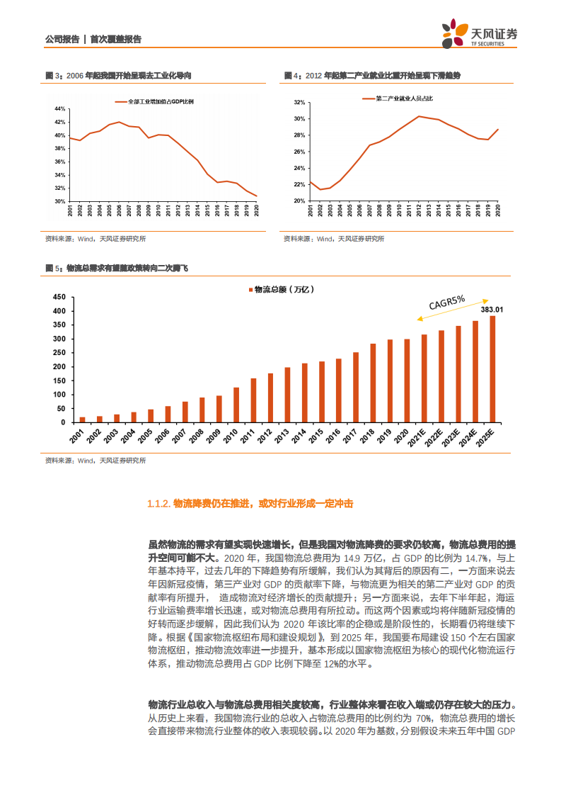 海晨股份-服务高端制造，信息化、智能化布局进入收获期-210726.pdf 第5页