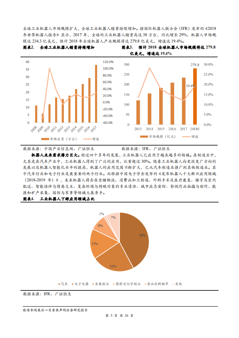 机器人行业：机器人并购趋势分析及龙头企业经验借鉴，两种路径及三种维度打造机器人的成功并购-181103.pdf 第5页
