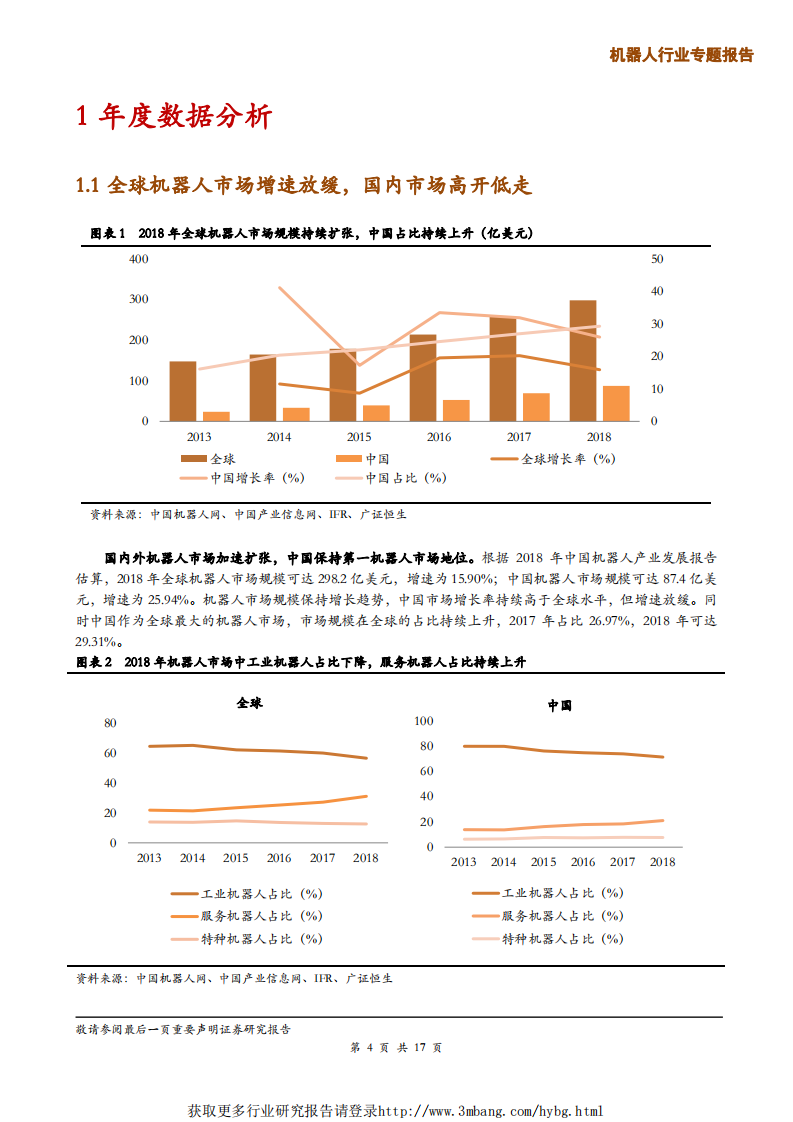 机器人行业2018年机器人年度数据分析：增速放缓，行业面临洗牌，技术与资金是关键-190214.pdf 第4页