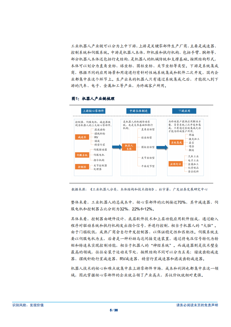 机器人系列报告（三），核心零部件国产化对机器人行业的影响分析-180610.pdf 第5页