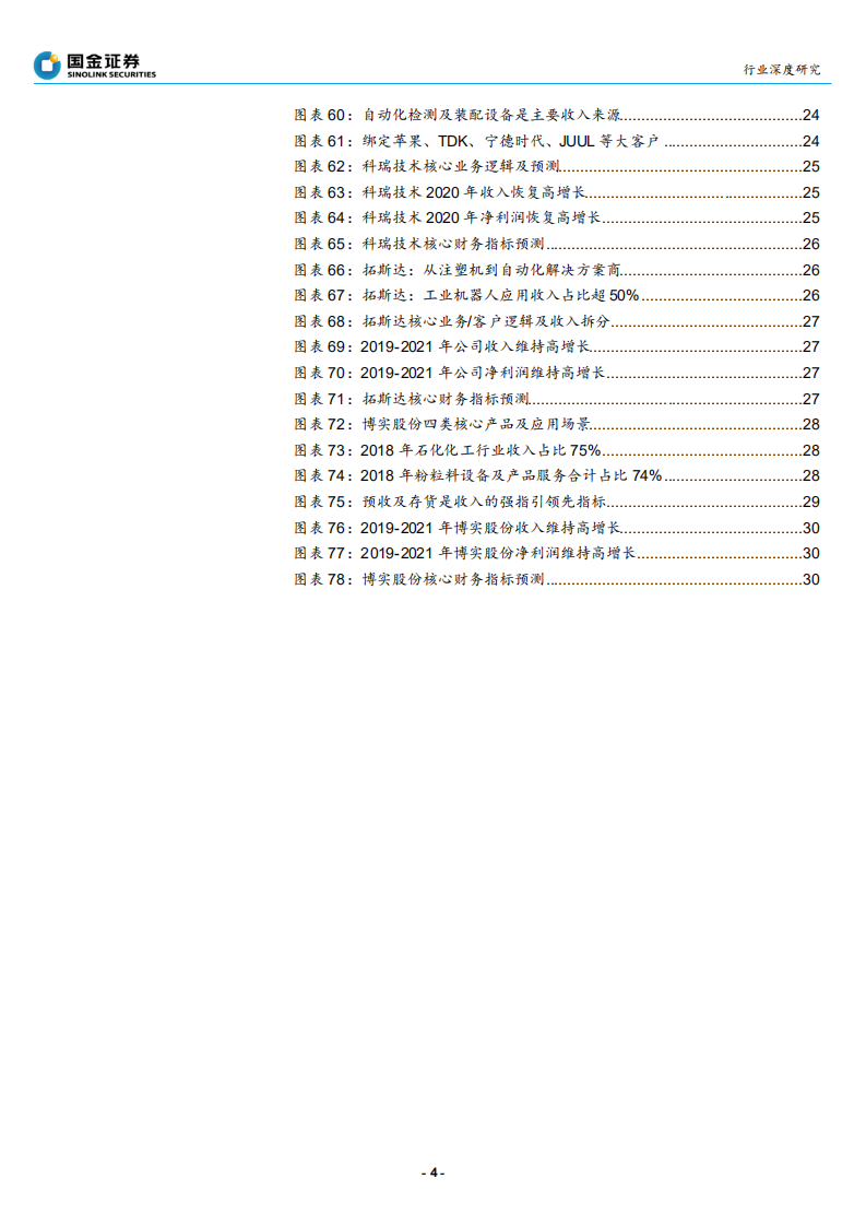 机器人行业：数据显示边际改善，机器人产业拐点到了吗？-191124.pdf 第4页