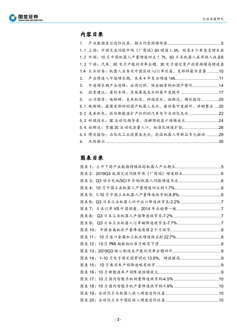 机器人行业：数据显示边际改善，机器人产业拐点到了吗？-191124.pdf 第2页