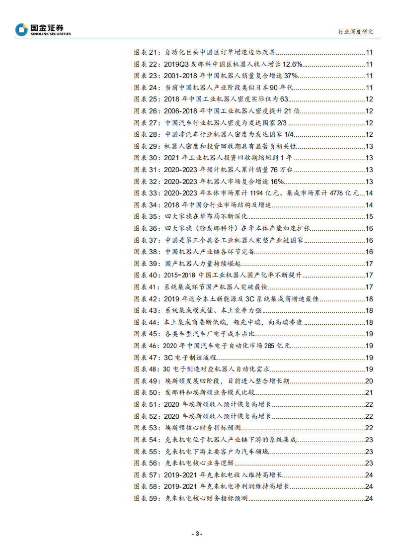机器人行业：数据显示边际改善，机器人产业拐点到了吗？-191124.pdf 第3页