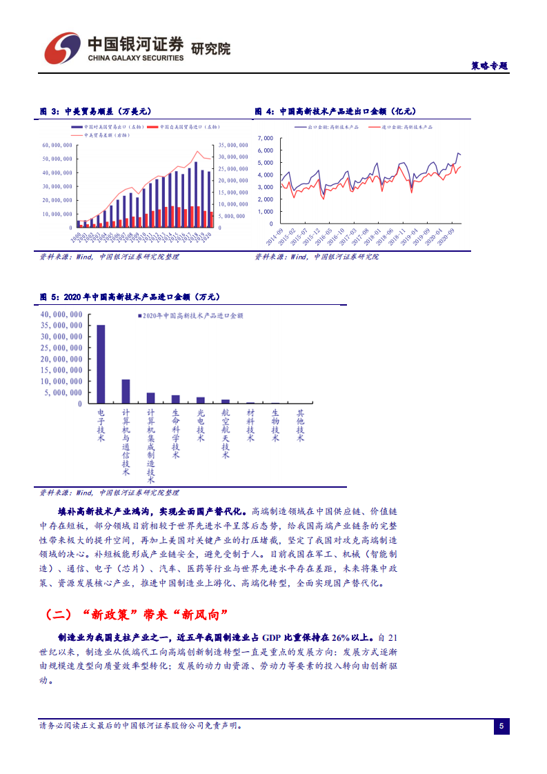 高端制造专题报告：新时代，新格局，智造为先.pdf 第5页