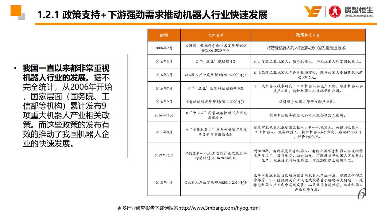机器人行业估值分析：产品议价能力及商业模式为核心影响因素-190610.pdf 第6页