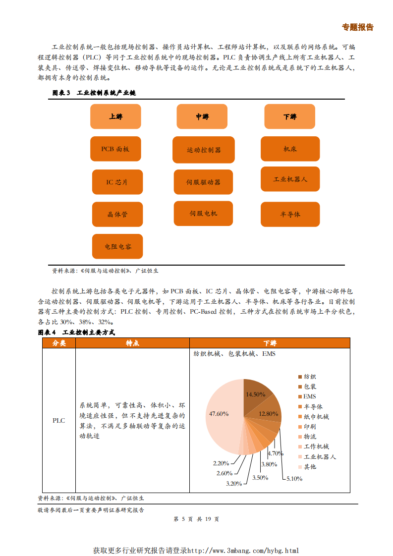 机器人行业专题报告：新兴领域拓展与高性价比将加速工业机器人控制器国产替代-190218.pdf 第5页