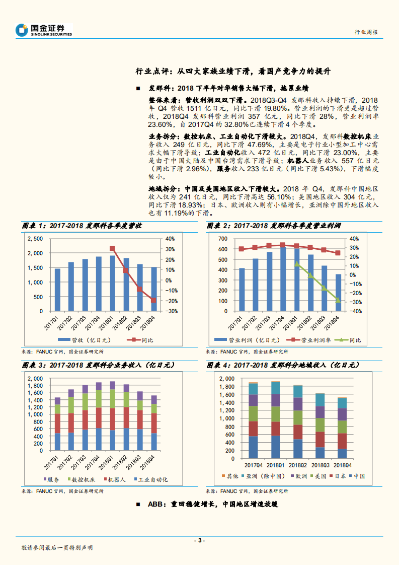 机器人行业研究：从四大家族业绩下滑，看国产竞争力的提升.pdf 第3页