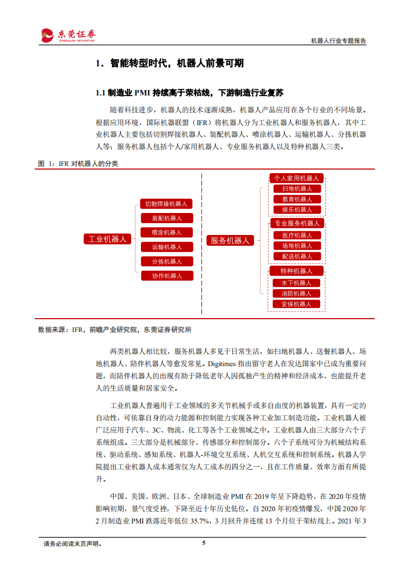 机器人行业专题报告：智能化造就新时代，自动化生产成刚需-210430.pdf 第5页