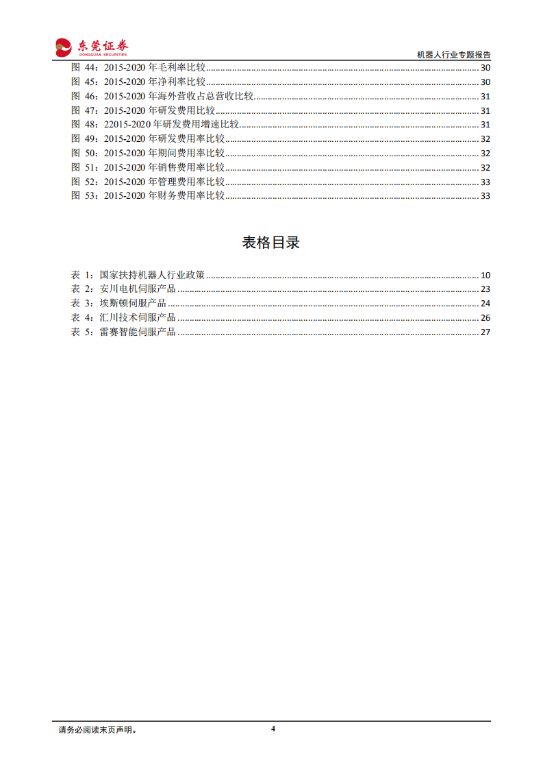机器人行业专题报告：智能化造就新时代，自动化生产成刚需-210430.pdf 第4页