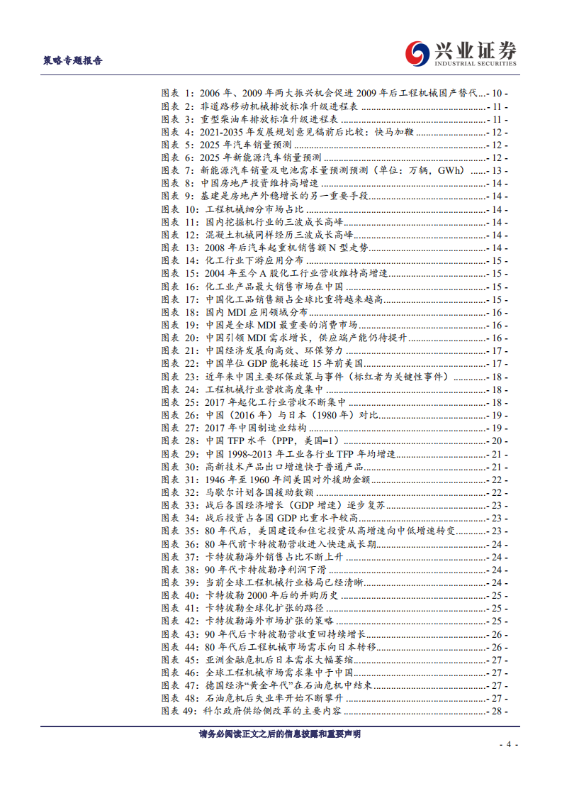 核心资产系列报告之十：高端制造核心资产&ldquo;三部曲&rdquo;，成长、集中、全球化-20200916.pdf 第4页