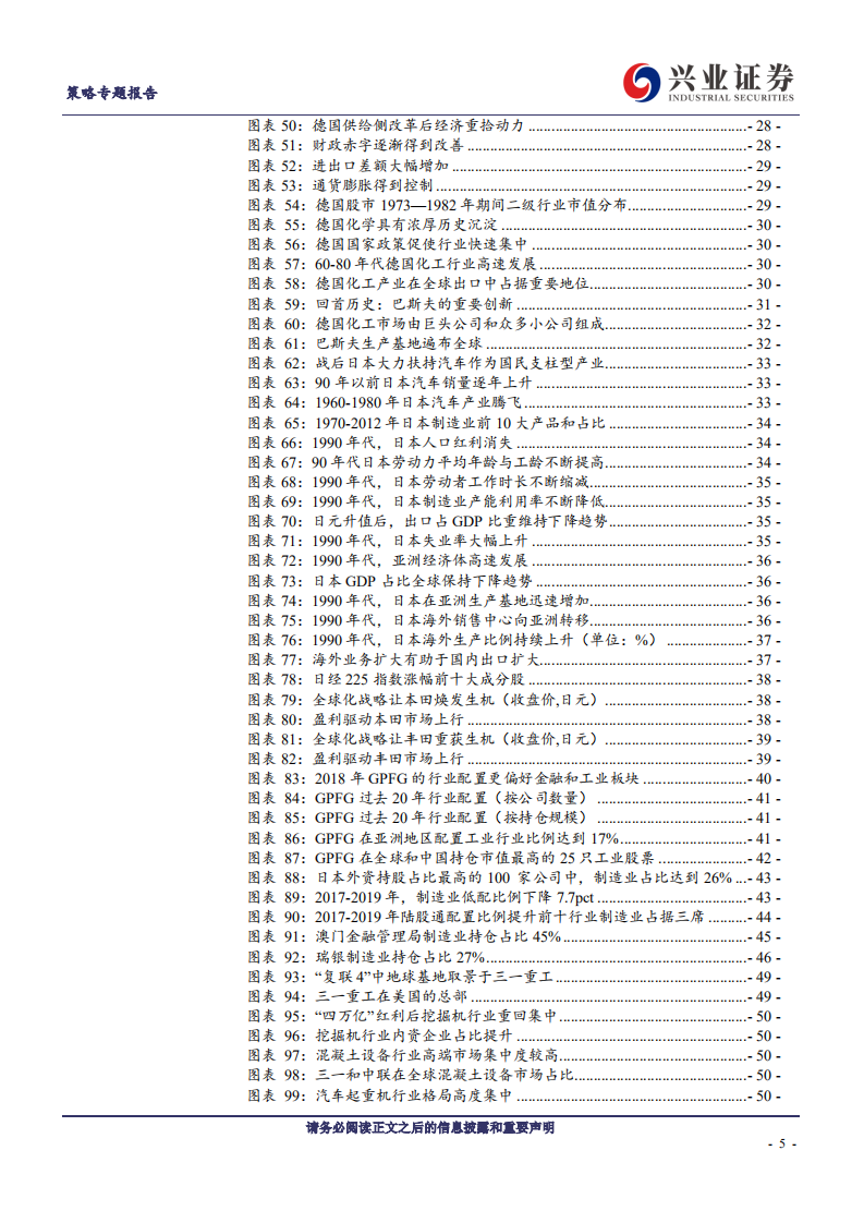 核心资产系列报告之十：高端制造核心资产&ldquo;三部曲&rdquo;，成长、集中、全球化-20200916.pdf 第5页