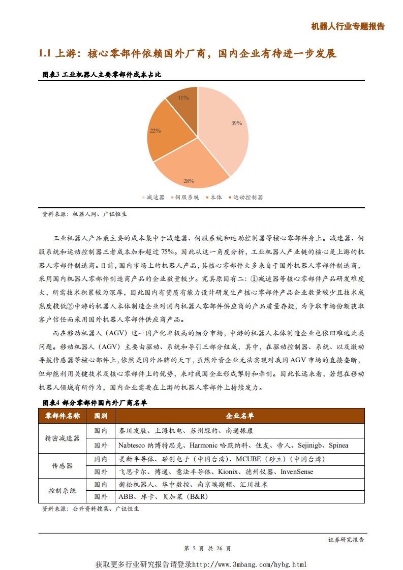 机器人行业专题报告：移动机器人产业链分析，进入发展黄金期，广阔应用前景未来可期-190313.pdf 第5页