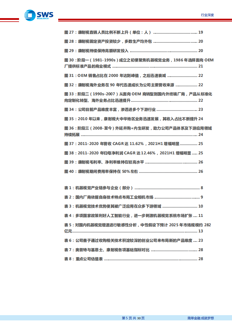 机器视觉行业专题报告之三：对标基恩士、康耐视成长之路，国产企业成长空间广阔-210928.pdf 第5页