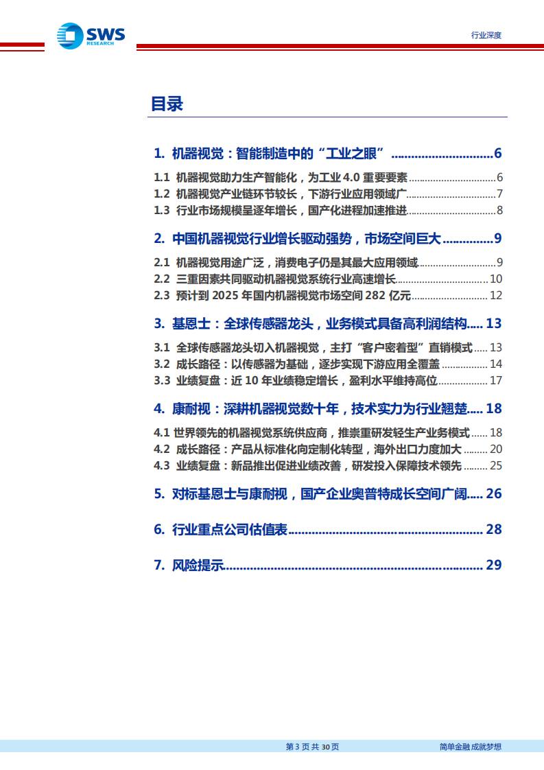 机器视觉行业专题报告之三：对标基恩士、康耐视成长之路，国产企业成长空间广阔-210928.pdf 第3页