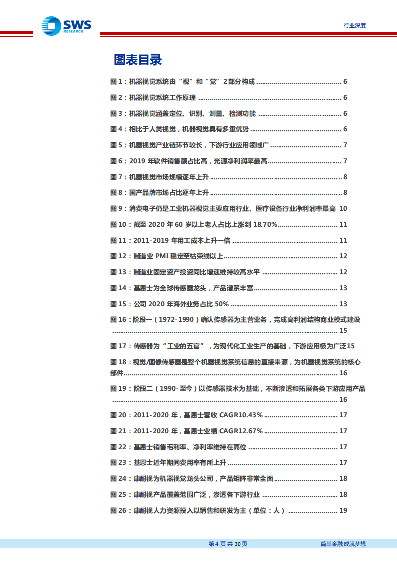 机器视觉行业专题报告之三：对标基恩士、康耐视成长之路，国产企业成长空间广阔-210928.pdf 第4页