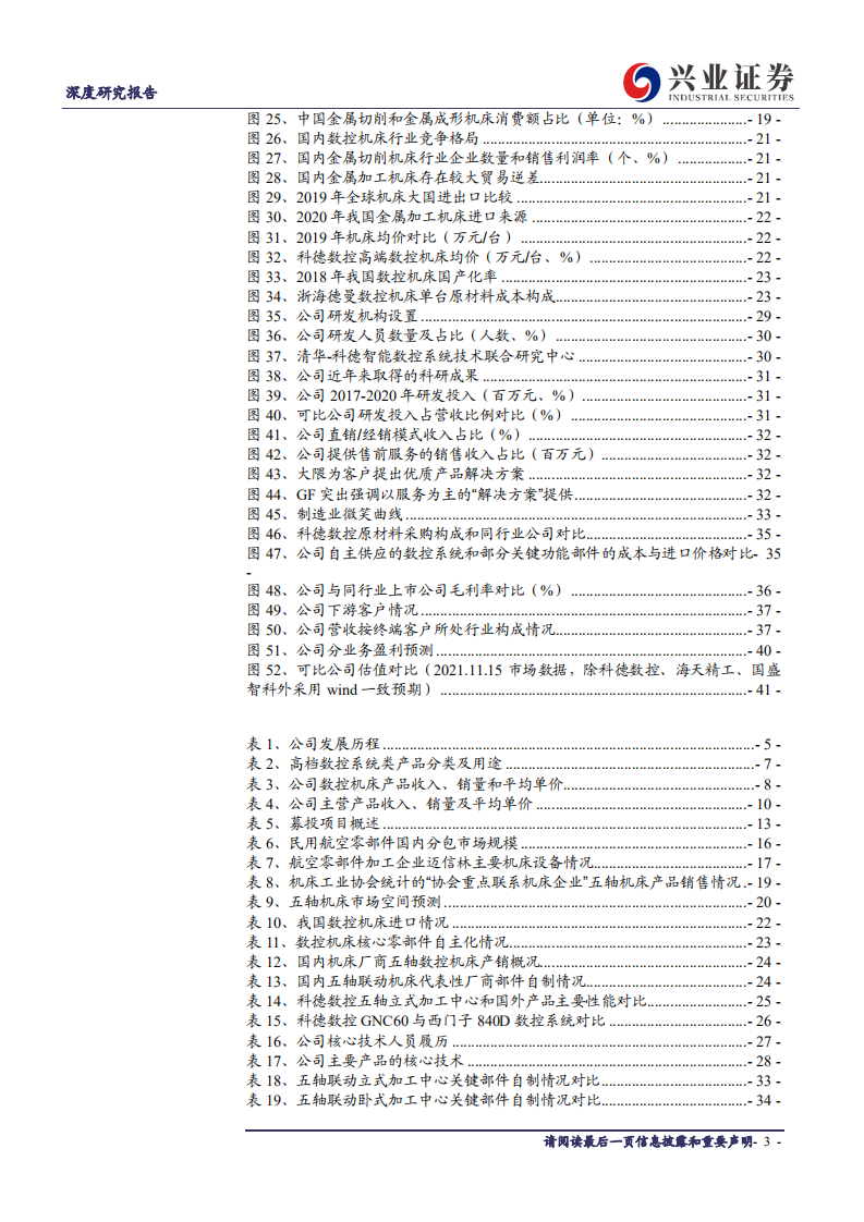 科德数控-五轴联动执牛耳者，自主突破打造高端制造中国品牌-211116.pdf 第3页