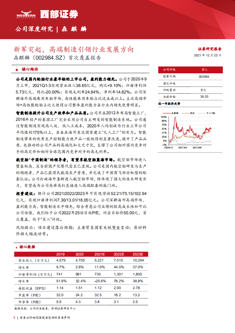 森麒麟-首次覆盖报告：新军突起，高端制造引领行业发展方向-211223.pdf 第1页