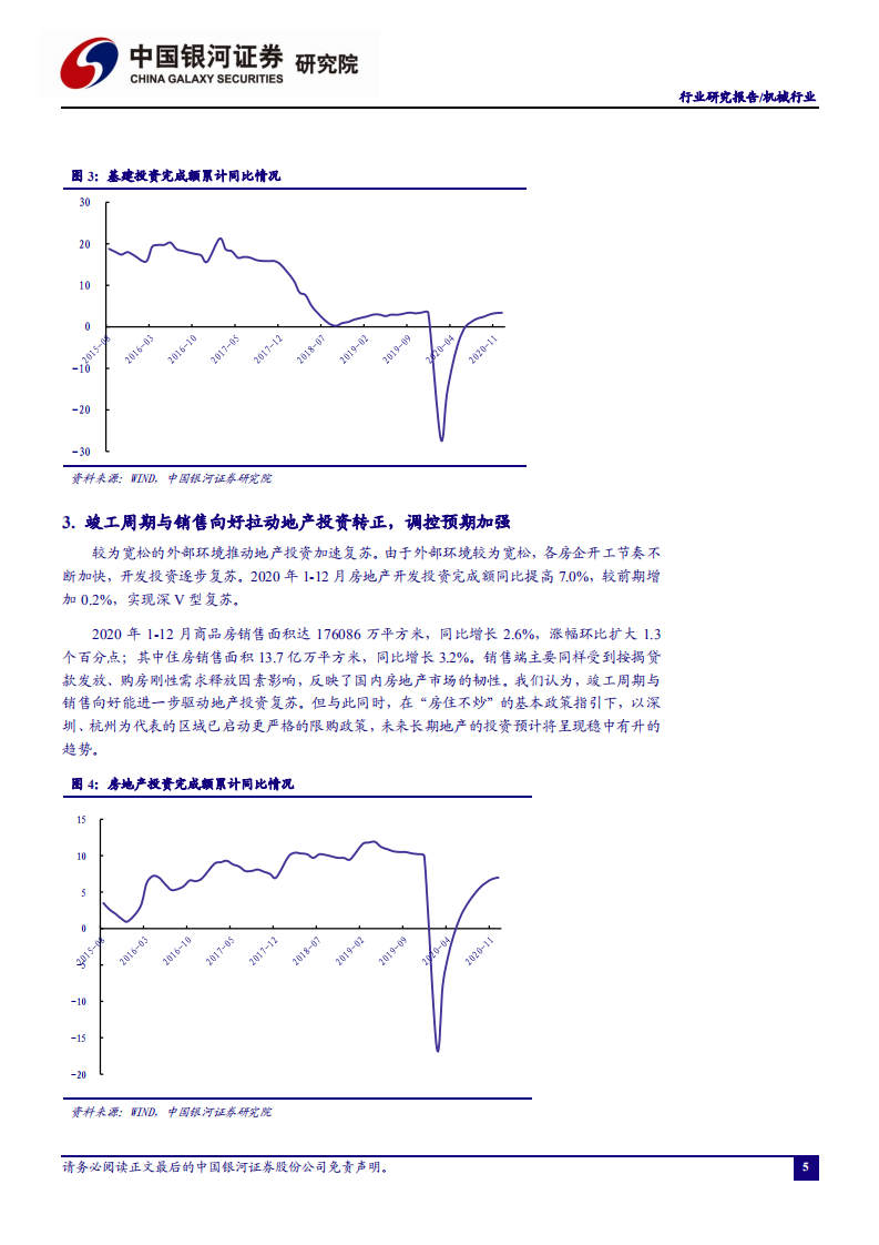 行业月度动态报告：2021年制造业持续向好，高端制造引领业绩增长.pdf 第6页