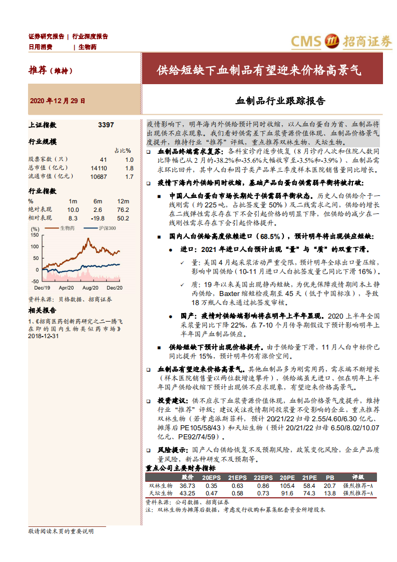 血制品行业跟踪报告：供给短缺下血制品有望迎来价格高景气-20201229.pdf 第1页
