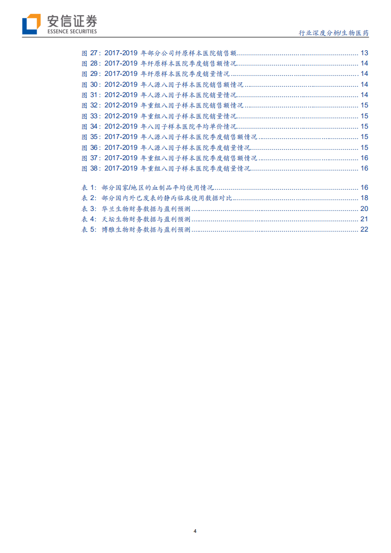 血制品行业深度报告（系列二）：样本医院调整期已过，2019年销售增速提升明显-200309.pdf 第4页
