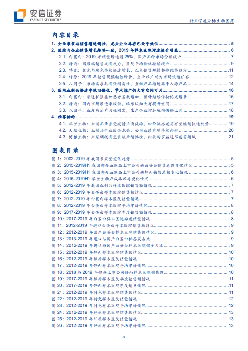 血制品行业深度报告（系列二）：样本医院调整期已过，2019年销售增速提升明显-200309.pdf 第3页
