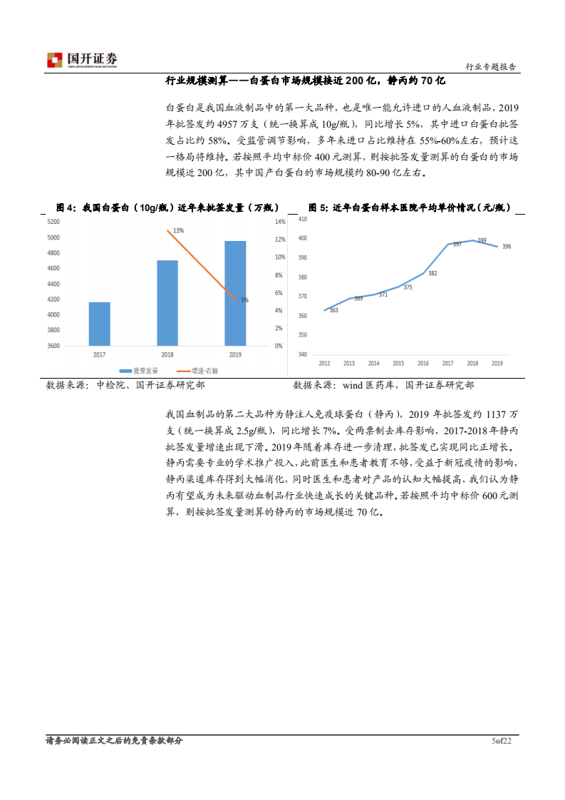 血制品行业专题报告：供需改善明显，进入景气度向上周期-200323.pdf 第5页