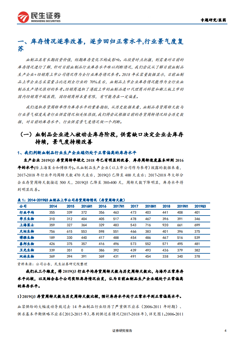 血制品行业专题研究系列：库存逐步回归正常水平，关注血制品成长性-191127.pdf 第4页