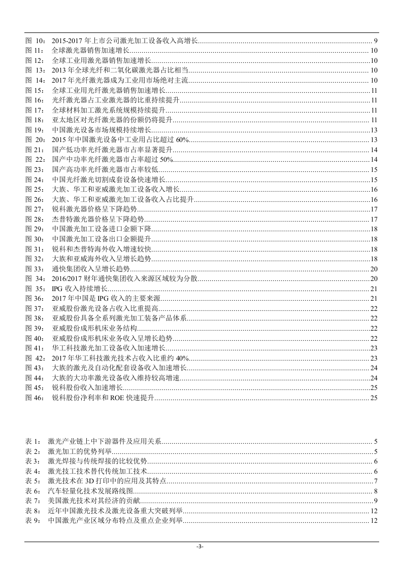 2018年先进制造技术之激光加工行业深度研究报告.docx 第3页