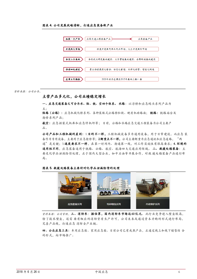 2018年应急装备行业市场发展研究报告.docx 第6页
