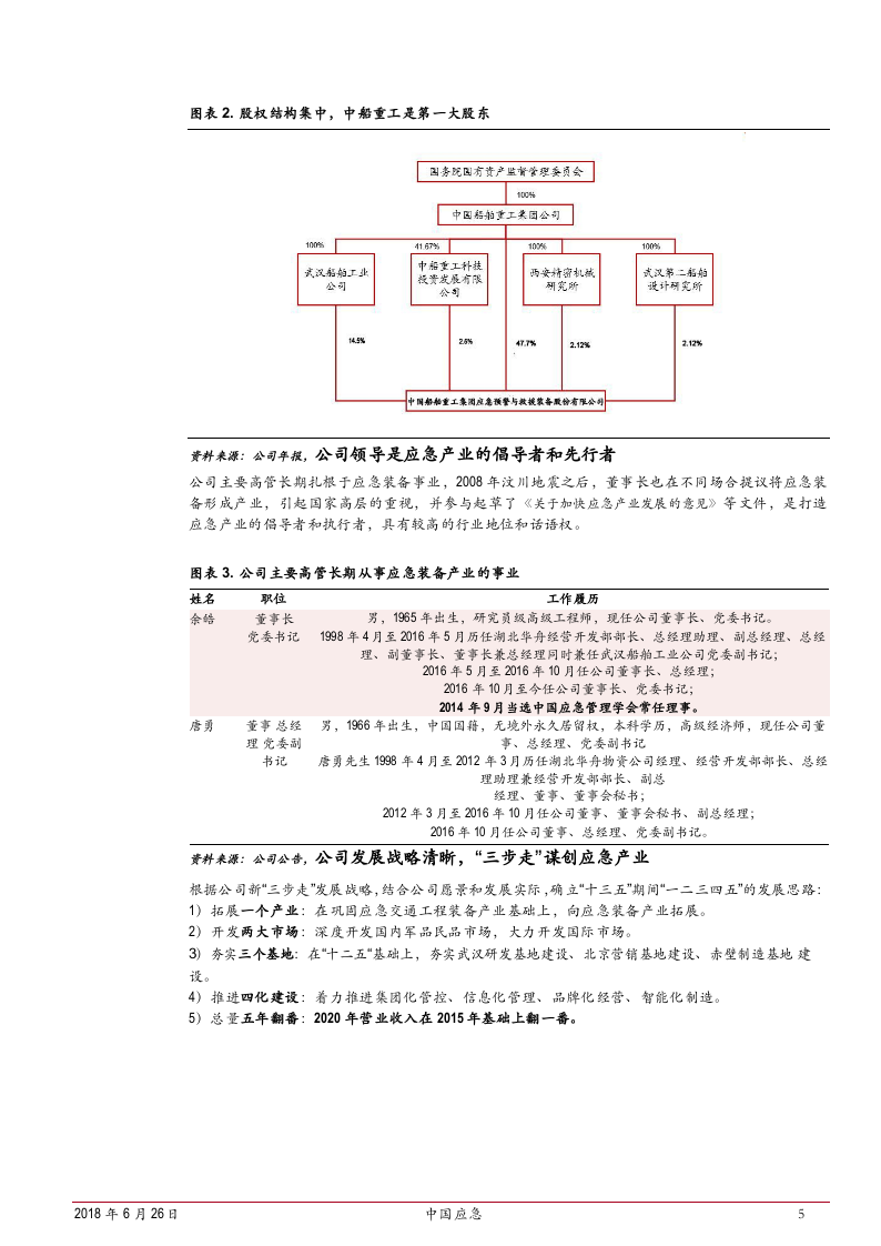 2018年应急装备行业市场发展研究报告.docx 第5页