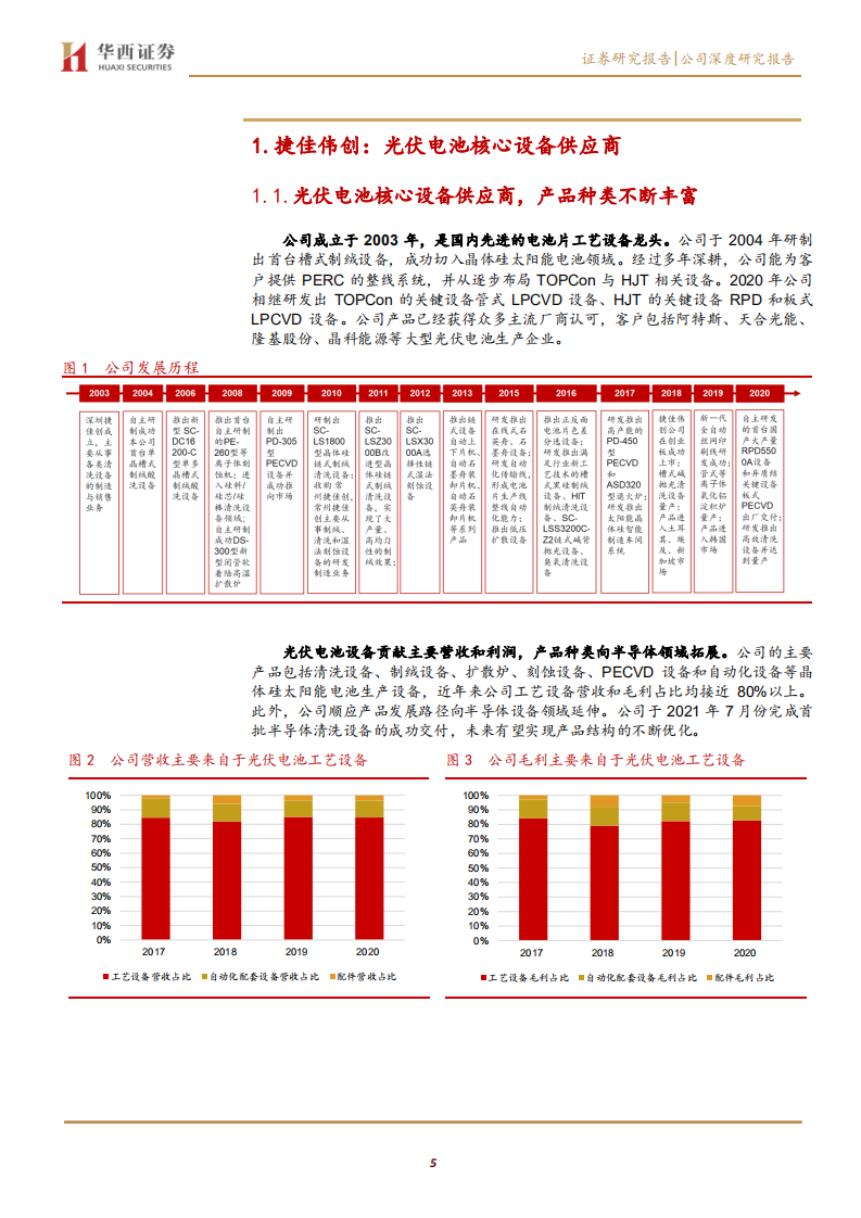 捷佳伟创-HJT整线设备供应商，技术突破打开成长新空间-210829.pdf 第5页