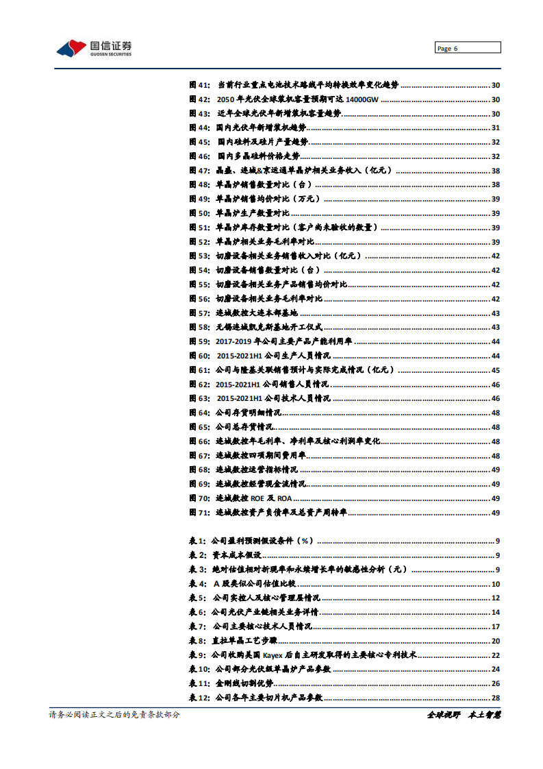 连城数控-深度报告：晶硅设备，纵横连城（一）-211102.pdf | 先导研报