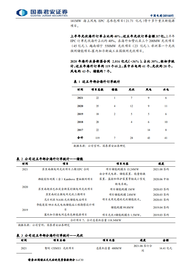 中国电建-储能风光水具全球领先优势，五大发电集团驱动订单高增-210811.pdf 第6页