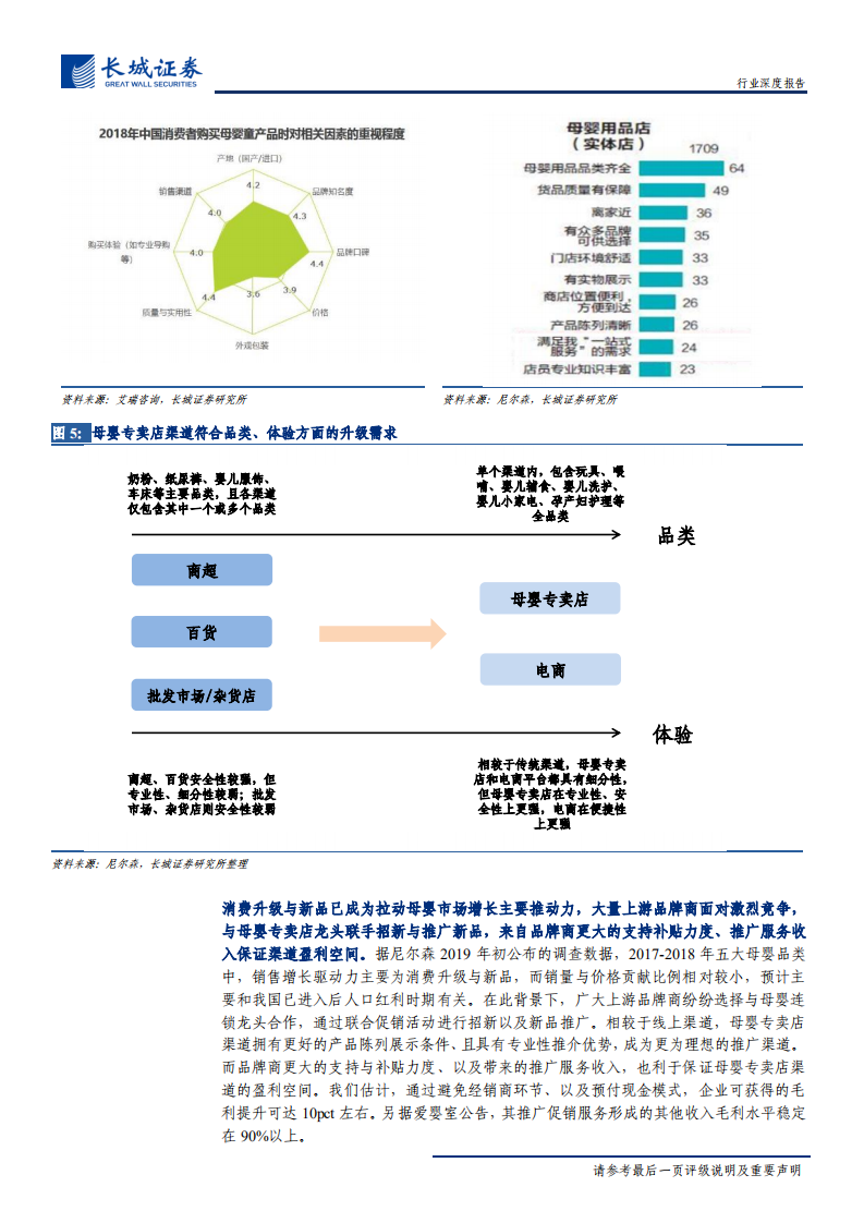 纺织服装行业母婴专卖店渠道深度报告：母婴专卖店竞争分化，优质直营龙头份额有望加速提升-200316.pdf 第6页