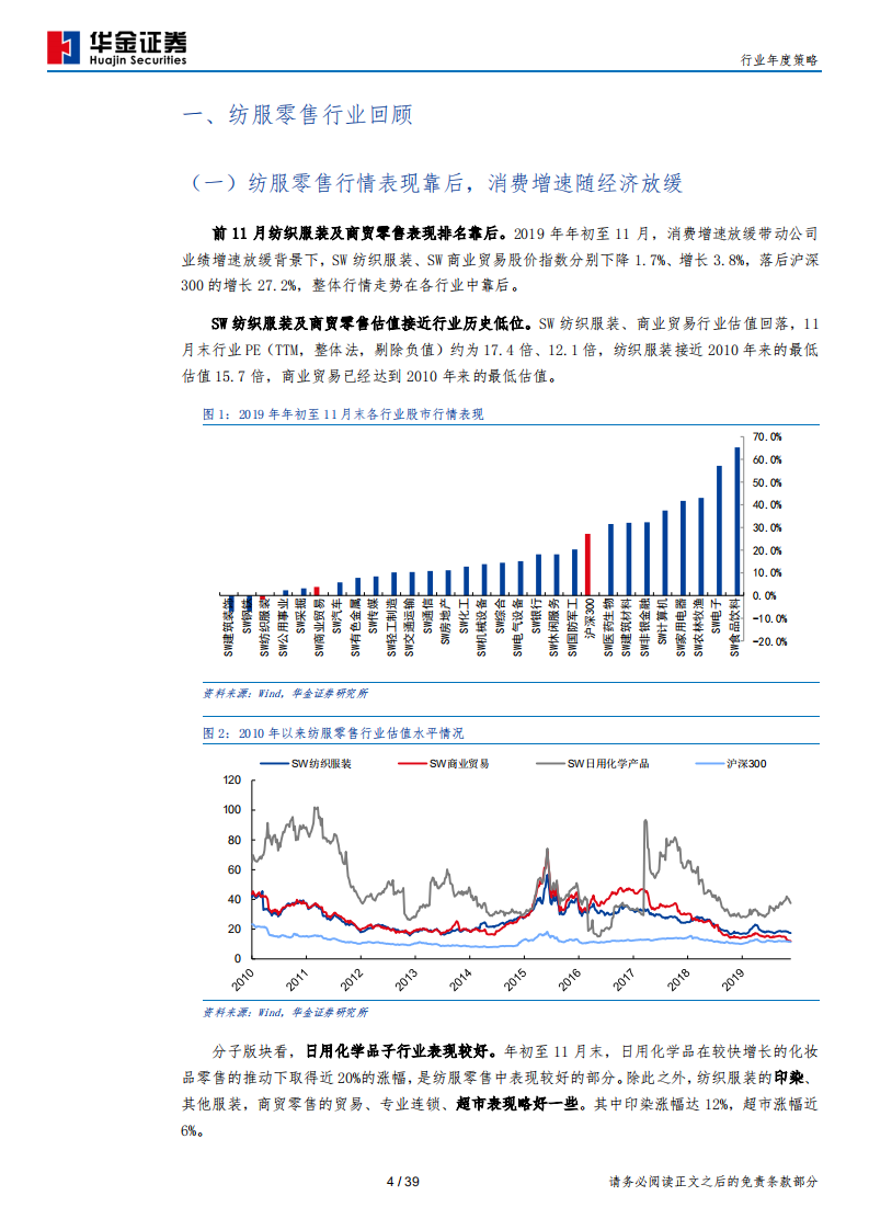 纺织服装行业年度策略：消费持续分化，优选纺服零售赛道及公司-191224.pdf 第4页