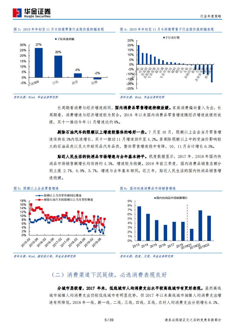 纺织服装行业年度策略：消费持续分化，优选纺服零售赛道及公司-191224.pdf 第5页
