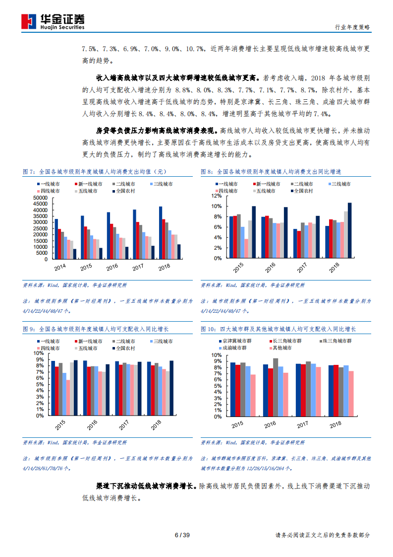 纺织服装行业年度策略：消费持续分化，优选纺服零售赛道及公司-191224.pdf 第6页