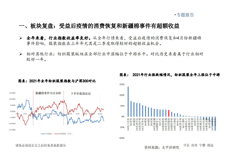 纺织服装行业年度策略：中国制造与中国品牌共舞-220111.pdf 第4页