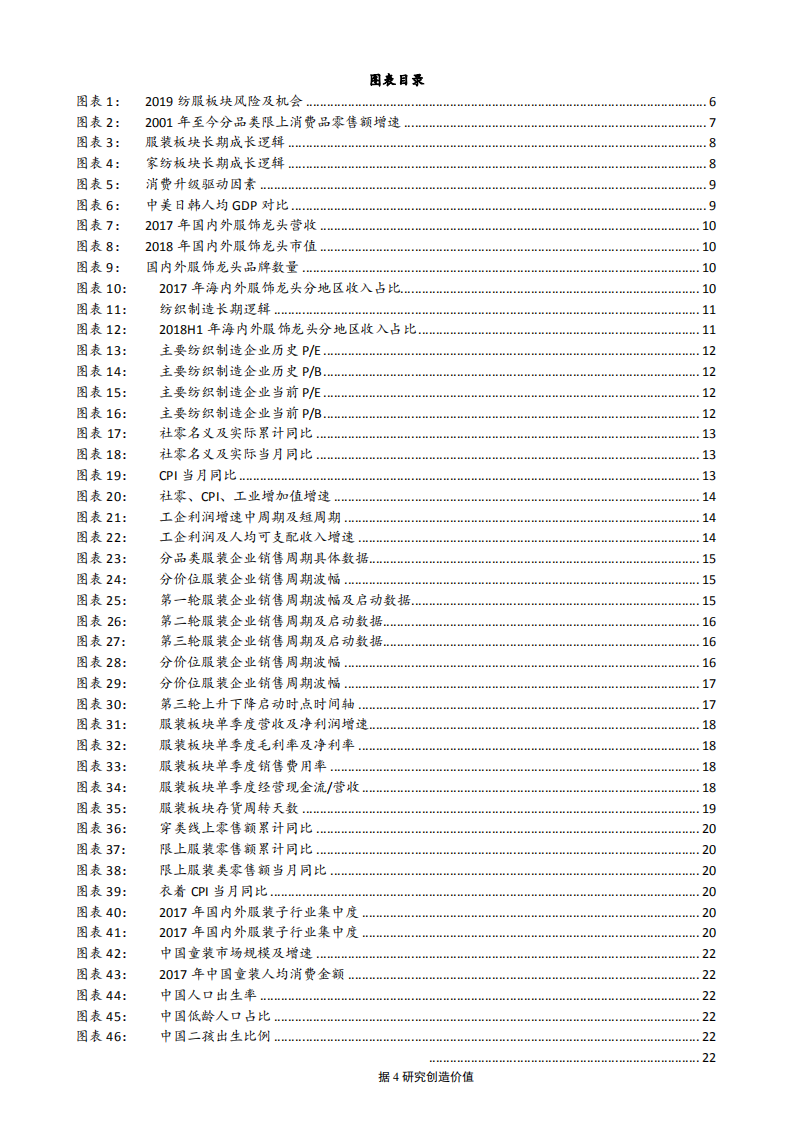 纺织服装行业年度策略报告：不畏浮云遮望眼-181129.pdf 第4页